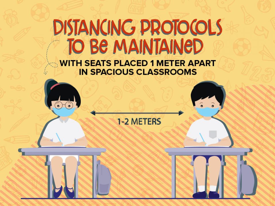 Distancing protocols to be maintained